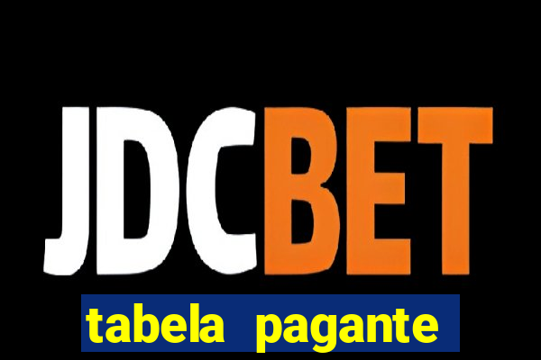 tabela pagante fortune tiger